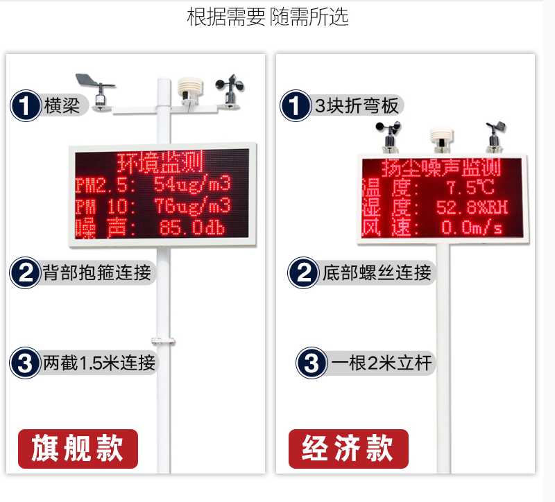 环境扬尘检测仪 建委扬尘监测系统 施工现场扬尘监测仪